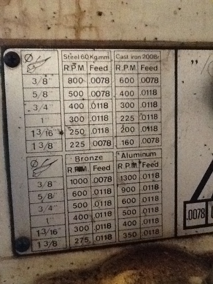 30" IBARMIA ... DRILL PRESS